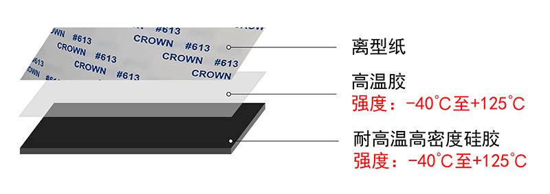 BYD-防水密封硅胶圈-03-01.jpg